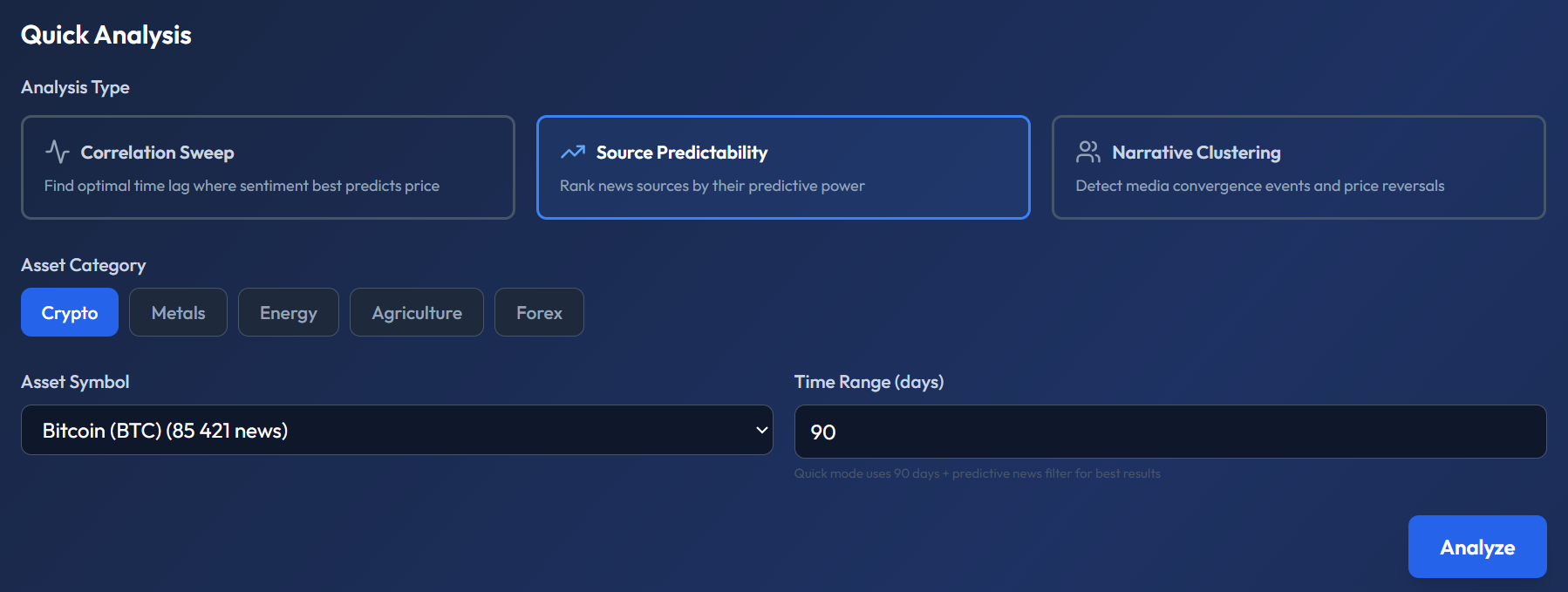 SentiLab Quick Analysis — Source Predictability selected