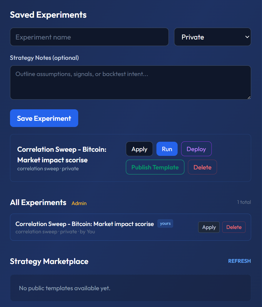 Saved Experiments panel on the SentiLab page