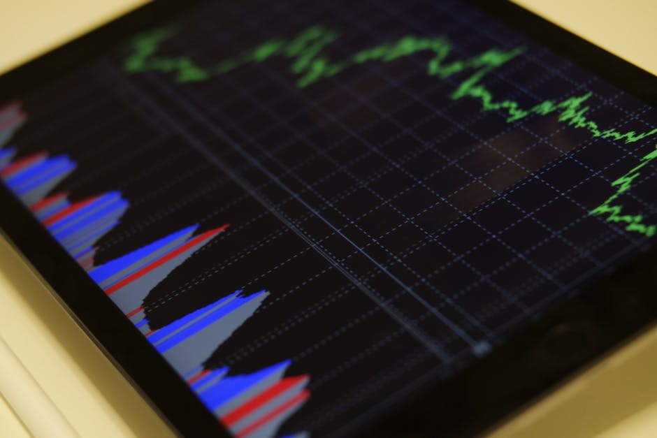Macro Data & Geopolitics Drive Market Volatility in Early April 2026
