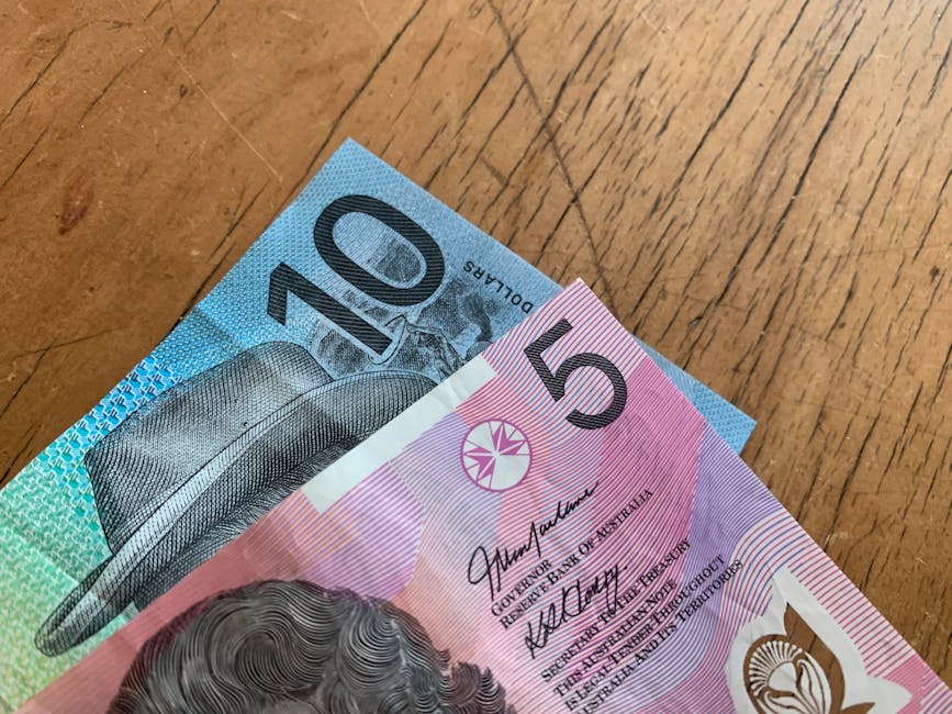 RBA Hawkishness & AUD Resilience: Australia's Economic Outlook